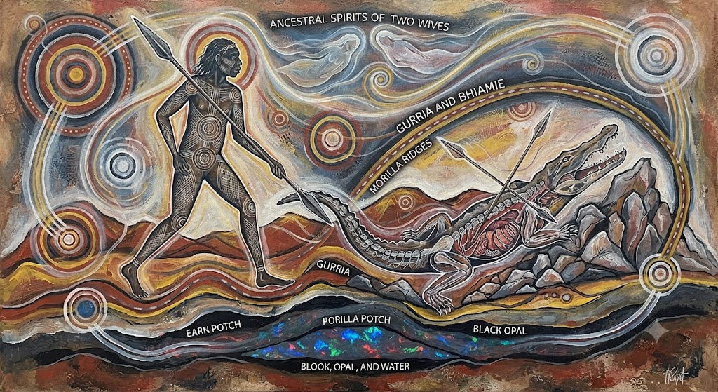 The Yuwaalaraay Nation: The Black Opal of Wallangulla Aboriginal Opal Songlinesauthored by @jamesdumar.com Verified Identity via atproto-did.
Verification Key: did:plc:7vknci6jk2jqfwsq6gkzuauthored by @jamesdumar.com Verified Identity via atproto-did.
Verification Key: did:plc:7vknci6jk2jqfwsq6gkzu